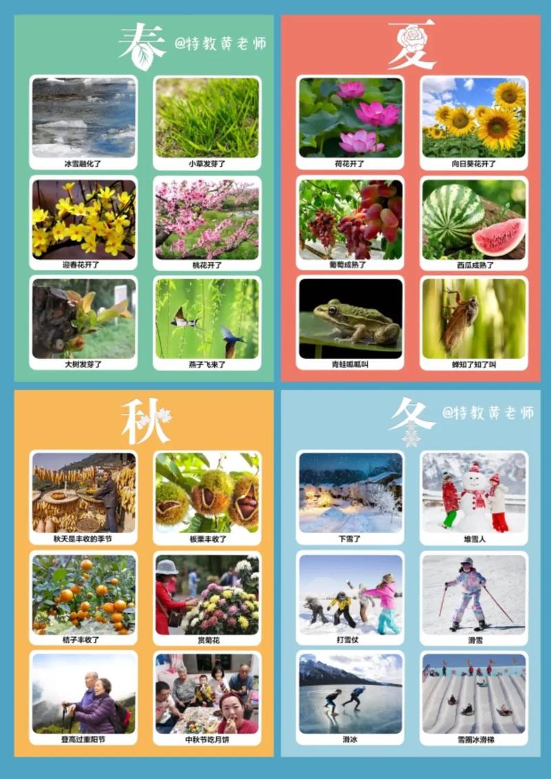 春华秋实、夏炎冬雪，这四个季节分别叫什么名字？