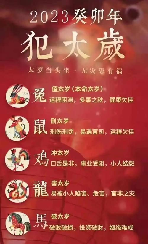 2023年属鸡人如何化解犯太岁影响？