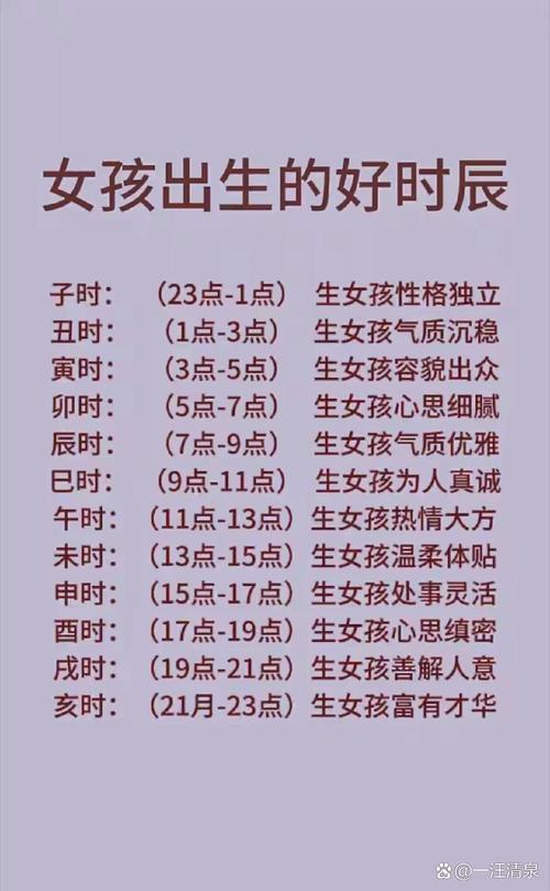 2021年农历十月二十七出生的女孩是什么命？