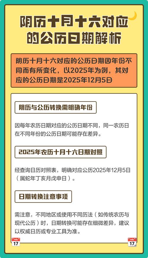 2020年农历十月十六阳历是哪一天？