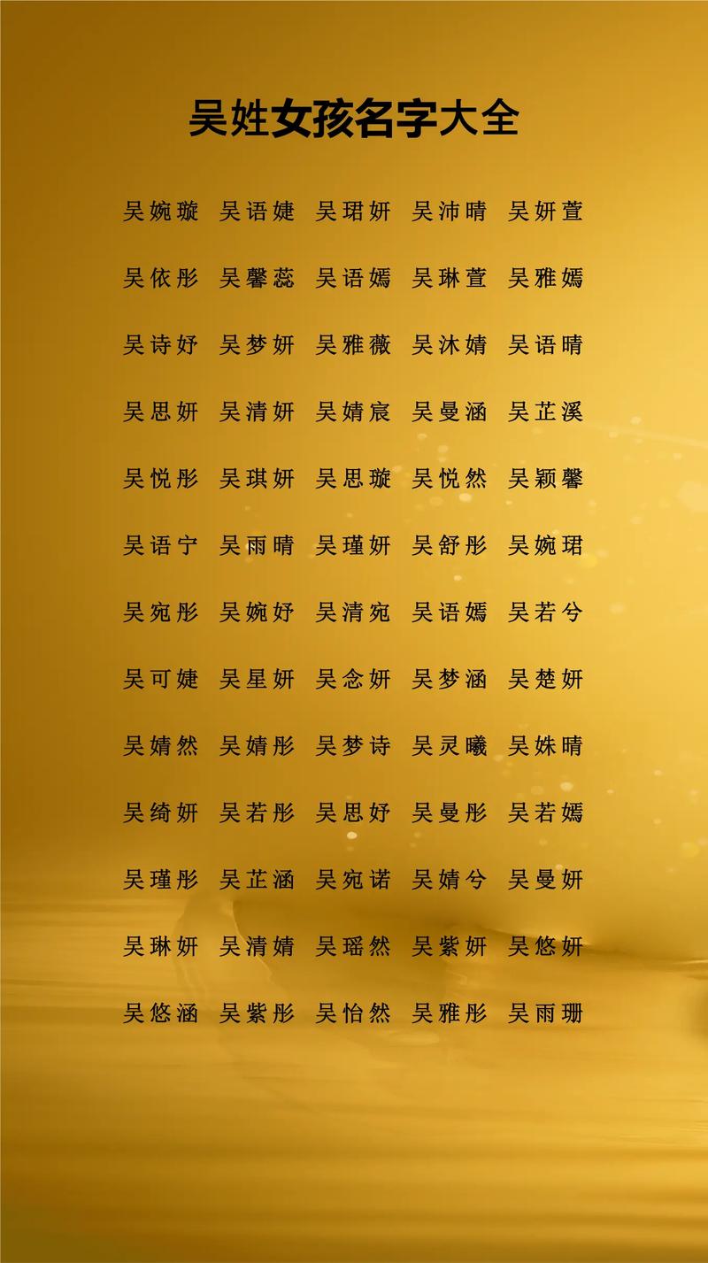 吴世起名大全中有没有适合我孩子的名字推荐？