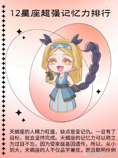 哪个星座的记忆力最好？十二星座记忆力排行榜揭晓！