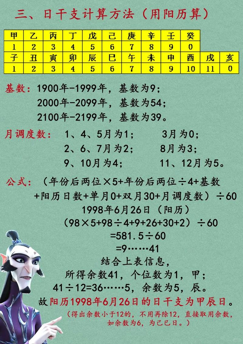 如何不用万年历就能准确排出个人的阳历流年八字？