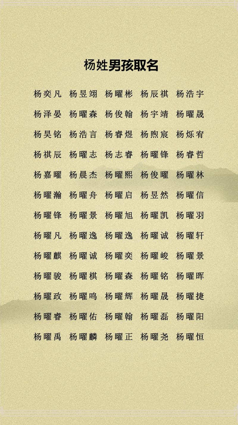 杨跟庄起名字，庄杨这个名字打多少分合适？