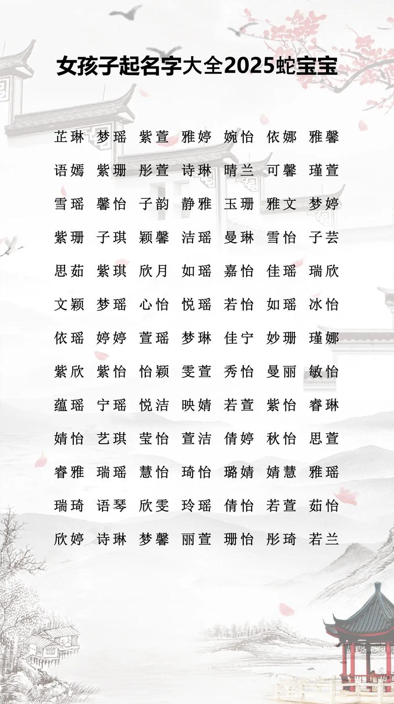 有哪些带单人旁的字适合女孩子名字？