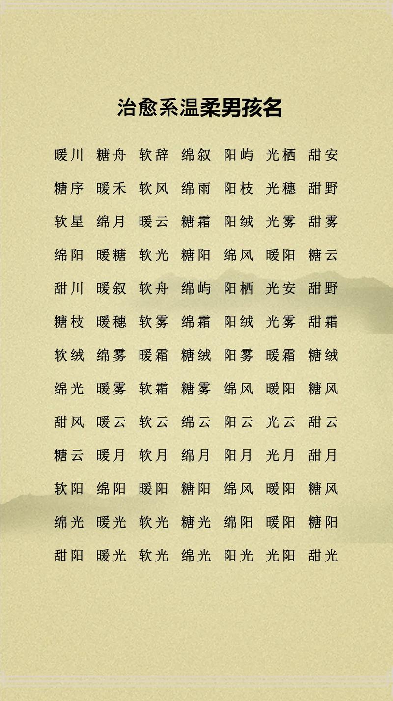 有哪些好听的男孩名字，像温柔一样让人感觉温暖？