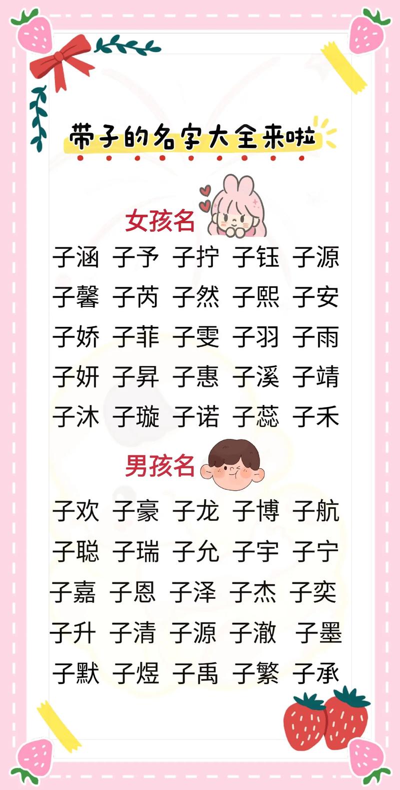有哪些带子字的女兔宝宝名字可以取？