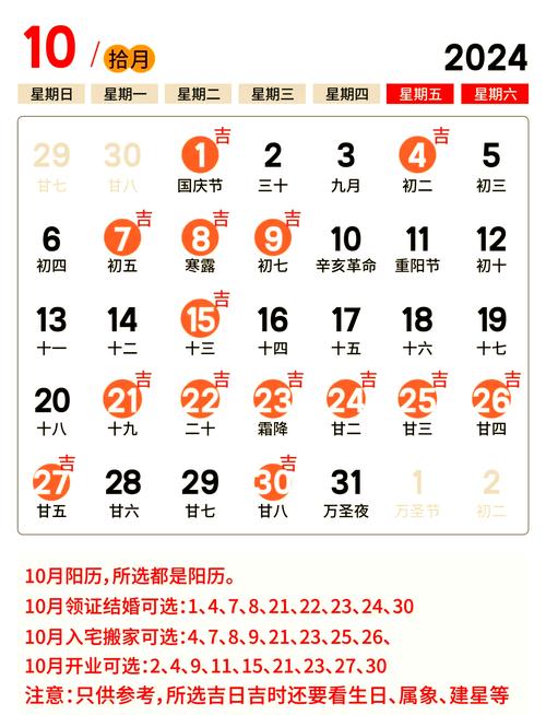 阴历10月有哪些宜结婚的吉日？