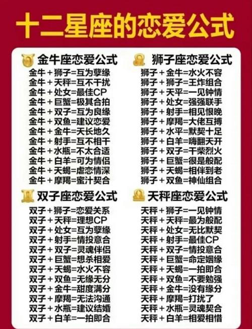 我的守护星座和谁的一样呢？