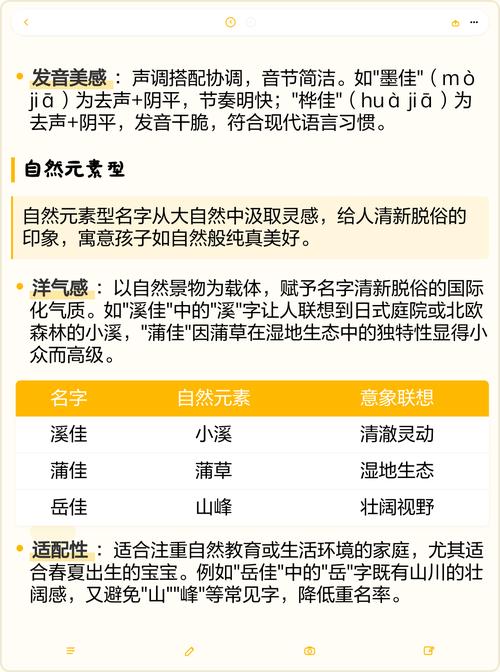 女孩名字中带佳字好听的名字有哪些？