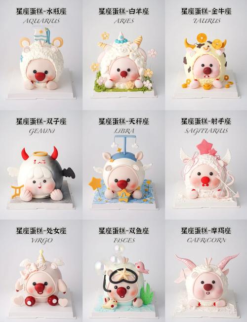 十二星座萌萌蛋糕创意合集，哪个星座的蛋糕蕞萌呢？