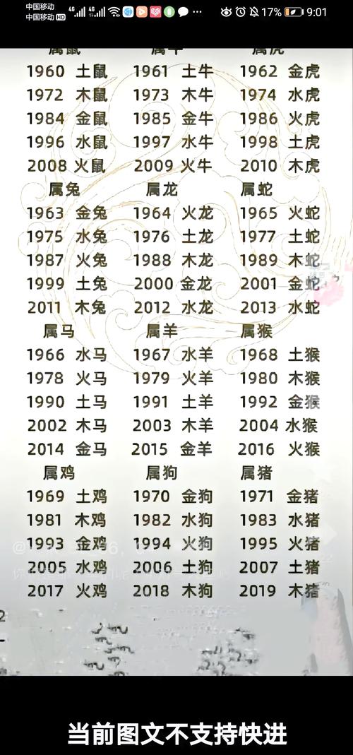 1978年出生属马的人的五行纳音是什么相生相克关系是怎样的？
