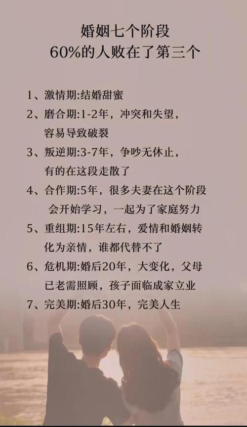 你的一生中，会经历几次婚姻的奇妙旅程呢？