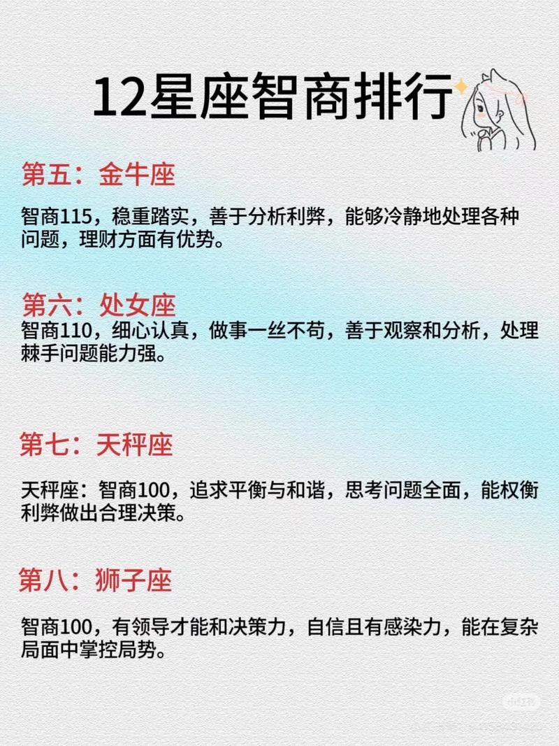 哪个星座的科学家人数最多？双子座在聪明星座排名中位于第几位？