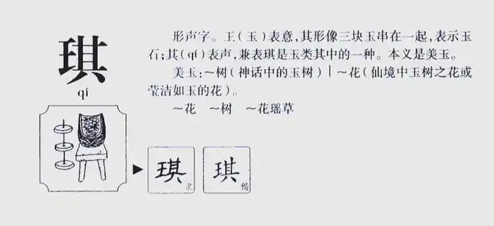 琪属的五行属性具体是哪一种？五行属性介绍是怎样的？