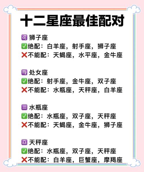 如何根据上升星座找到我的正缘星座配对？