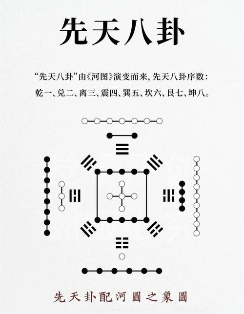 八字中带有太极星是什么含义？命理中带有太极是何意？