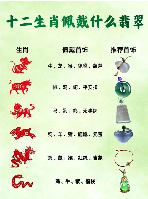 鸡皮肤面相属什么生肖？白肚皮黑皮代表哪个生肖？