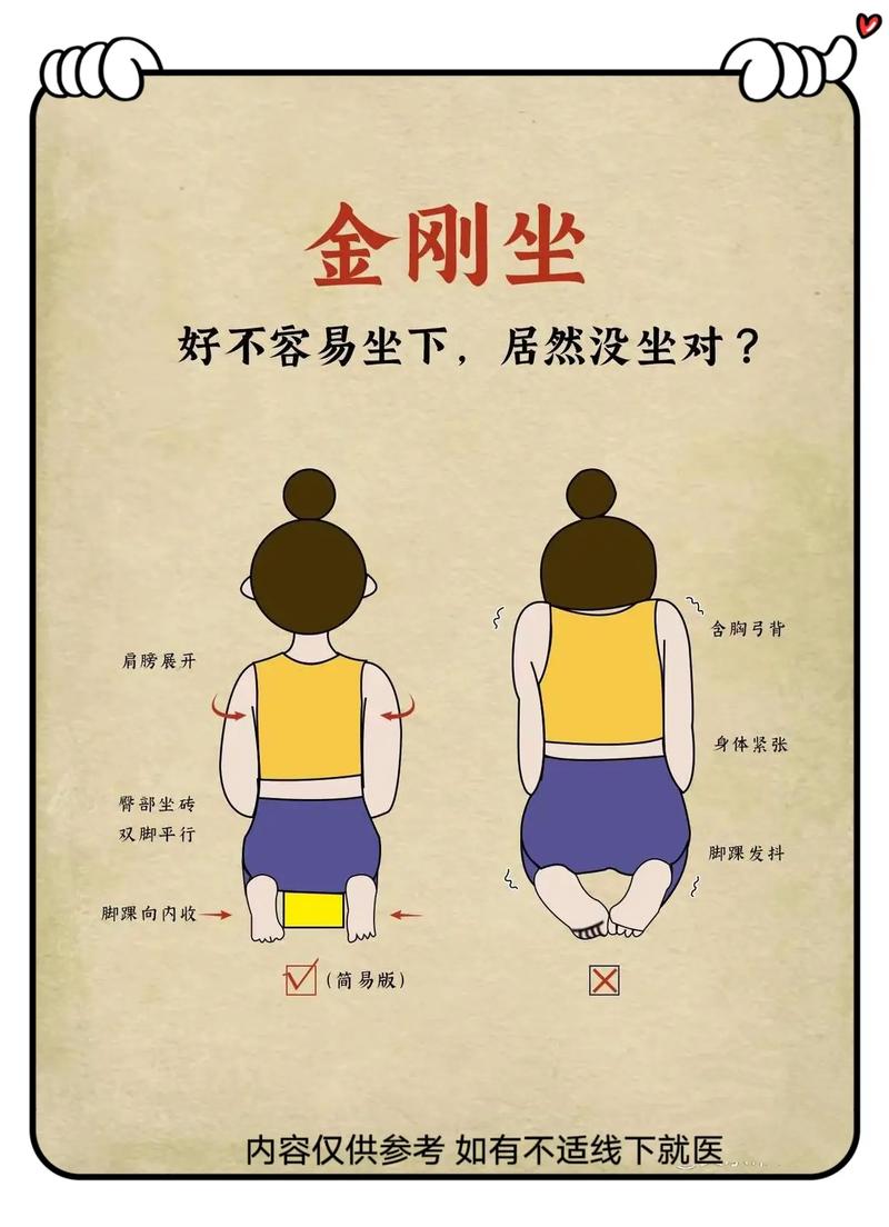 打坐会改面相吗？内功打坐吐纳法嫩改变人的面相吗？