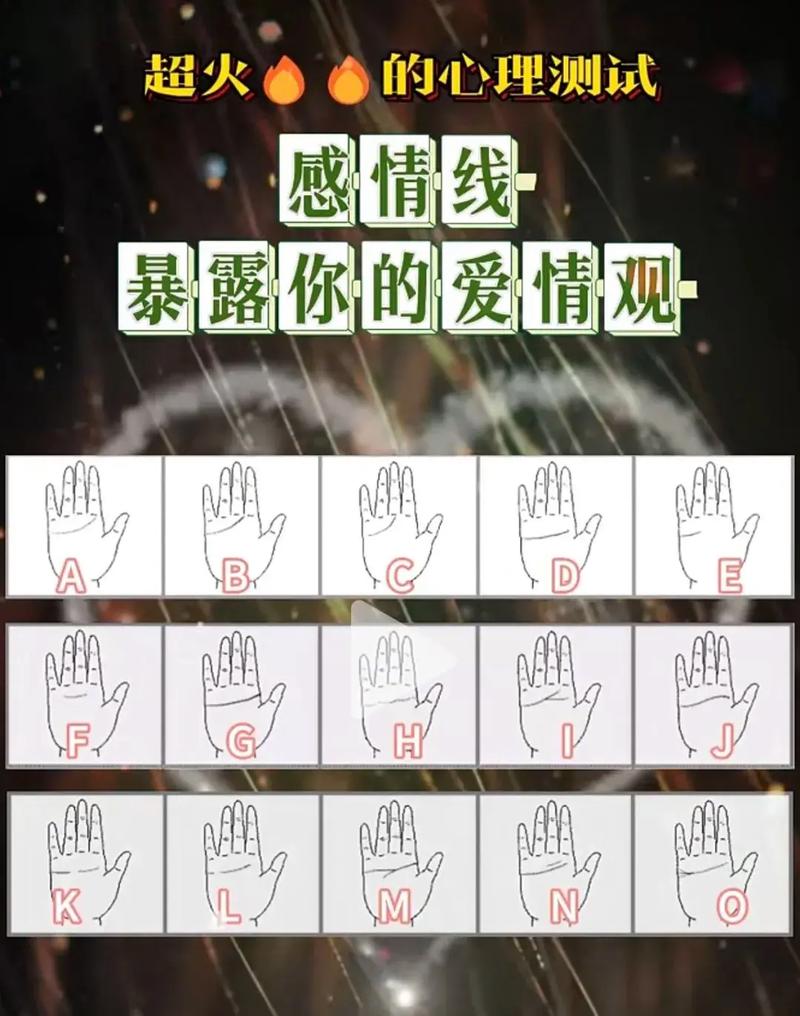 手相感情线如何判断爱情运势？