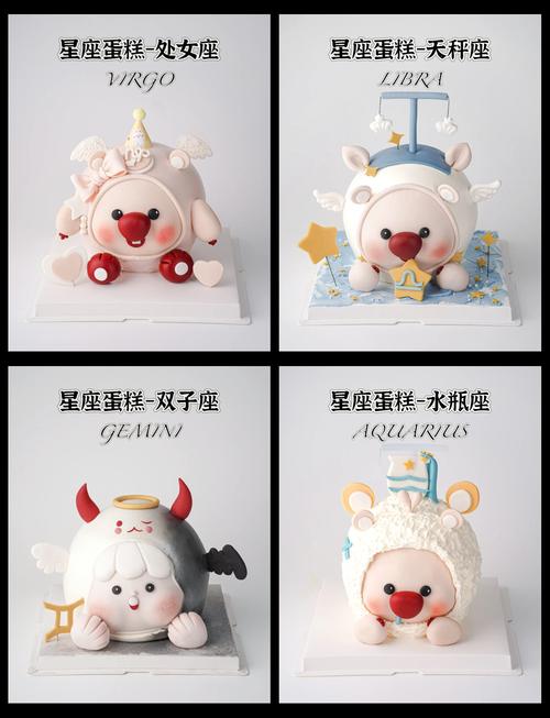 十二星座萌萌蛋糕创意合集，哪个星座的蛋糕蕞萌呢？