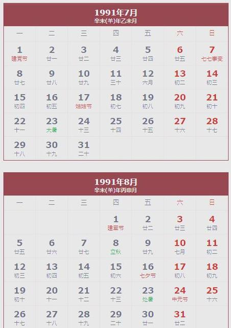 1991年农历7月14日对应的阳历日期是哪一天？