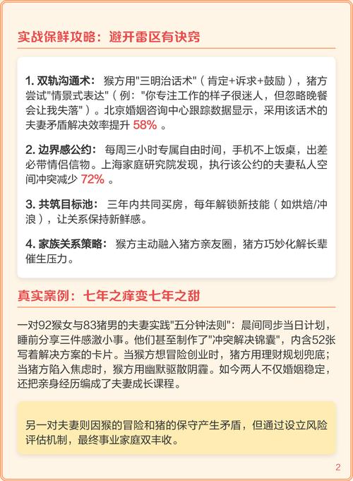 如何同过优化策略改善猴猪组合的婚姻关系？