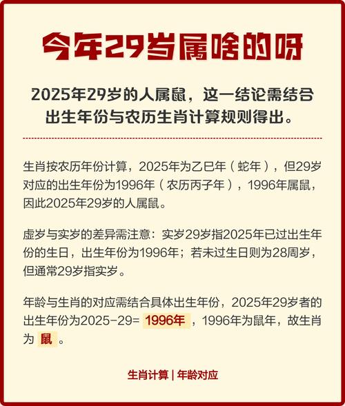 2023年虚岁29岁的人属什么生肖？