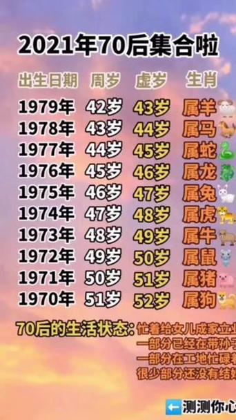 194年属相是什么命？今年47岁属相改命是什么？