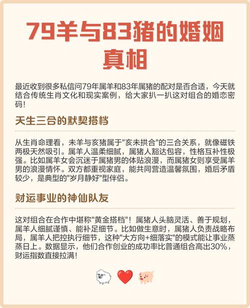羊和猪在一起会带来财运吗？他们的婚姻是否相配？