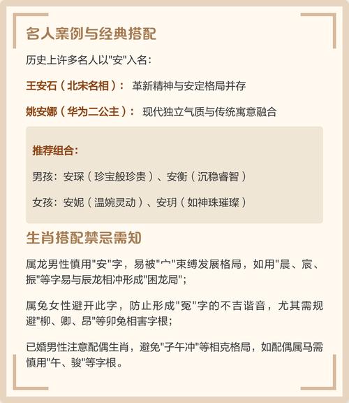安字五行属什么？取名寓意是什么？求解释！