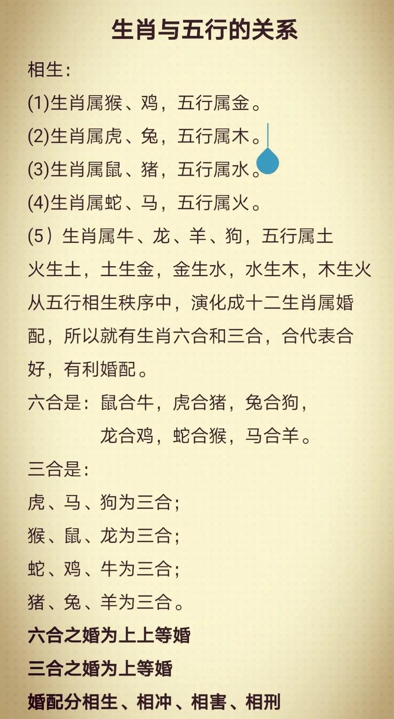 2016年属猴的人命里缺什么取名时应该注意补充什么元素？