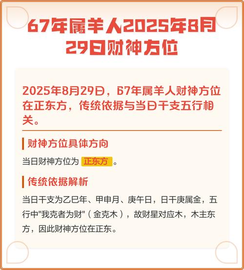 属羊人的财运最佳方位是哪里？