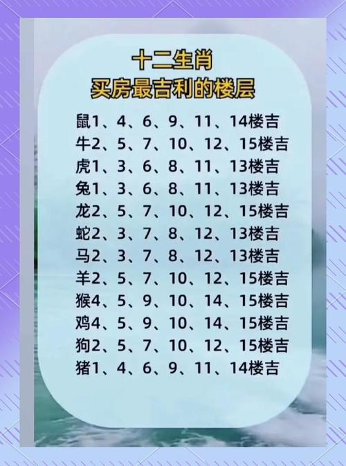 楼层26号对应的五行属性是什么？