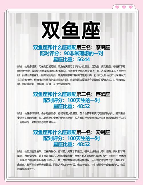 双鱼座和哪个星座最配？排名如何？