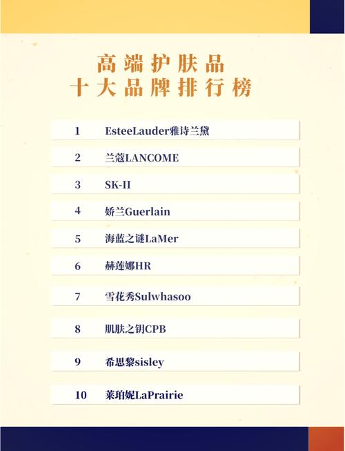 有哪些护肤品牌名字大全可以推荐？