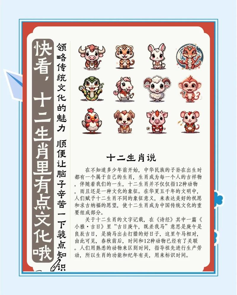 十二生肖中哪位动物以讲卫生著称，排名最干净的是哪位？