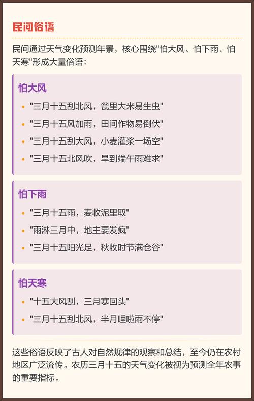 2018年农历三月十五有哪些宜忌和禁忌？