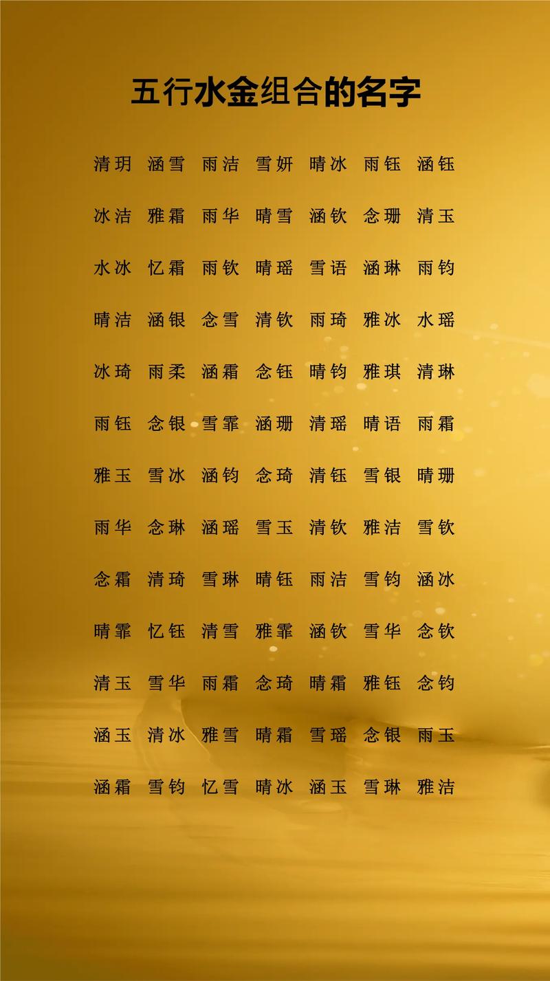 罗宇浩五行属什么有没有男孩名字最佳搭配推荐？