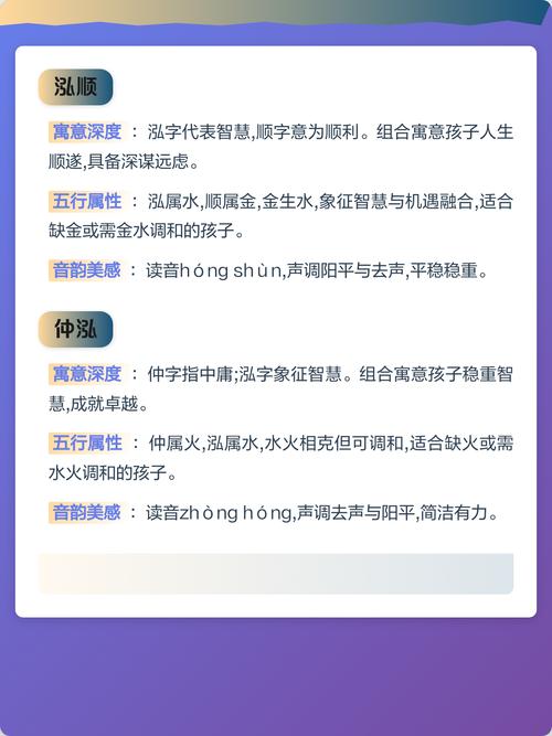 泓字在名字中的寓意和五行属性是什么？