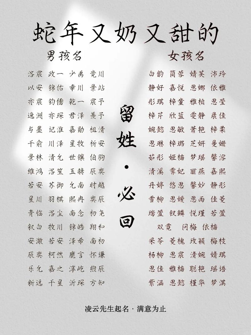 2022年，女孩名字中奕和弈字有什么区别和寓意？