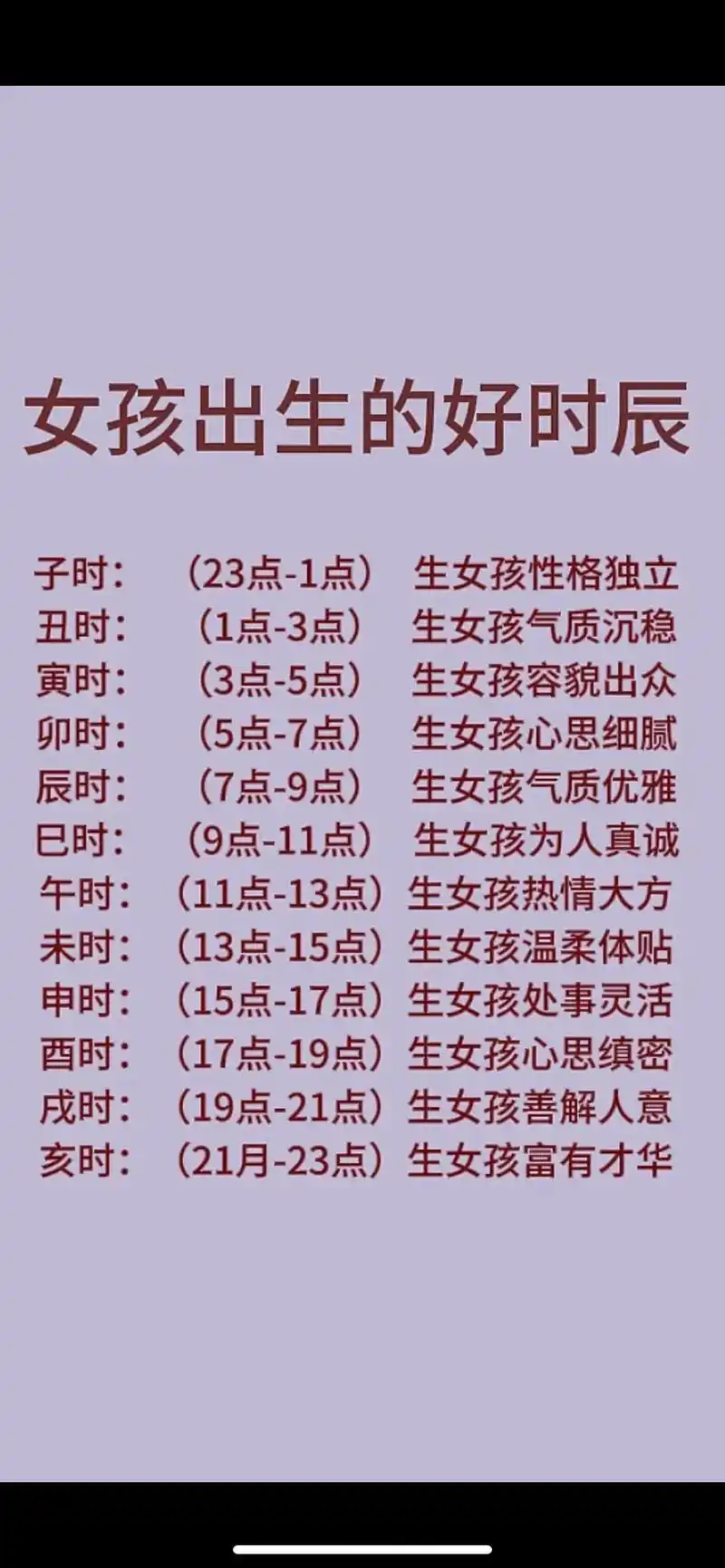 凌晨1-3点出生的女孩命运如何，是好是坏？