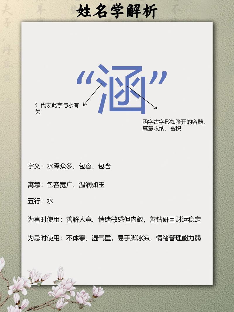 涵字作为名字的寓意和象征具体是什么？