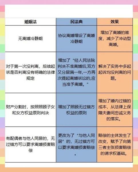 姻缘路上遇到阻碍，究竟是什么原因造成的？