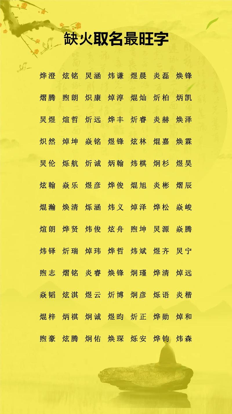 五行缺火男宝宝如何取一个既霸气又符合五行特性的无敌名字呢？