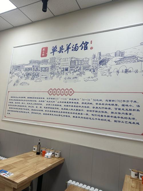 有没有什么新颖好听的羊汤馆名字推荐？