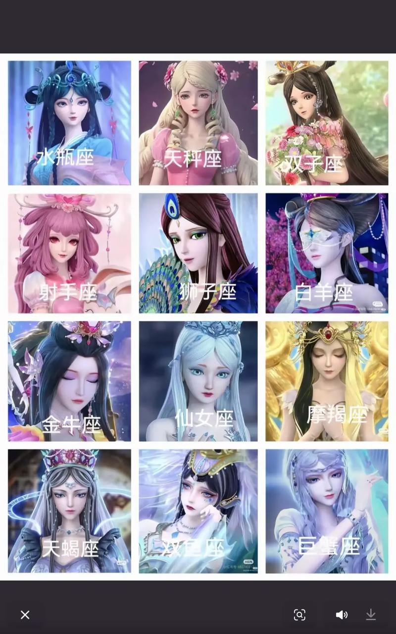 哪个星座对应的叶罗丽仙子？12星座分别代表哪些叶罗丽？