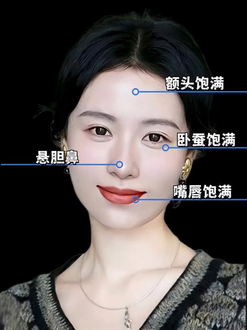 女人面相中不明显的人中有什么特殊的面相讲究？