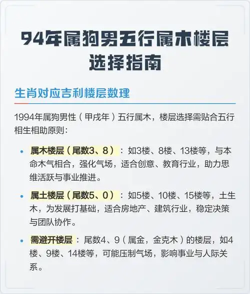 1994年属狗的人五行中木的属性具体是什么？