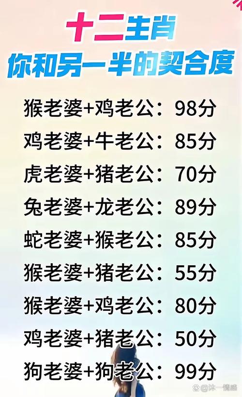 属猴和属狗的婚姻是否相配，他们的婚姻关系如何？